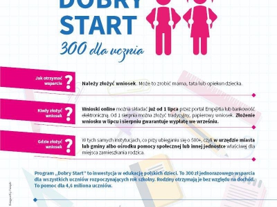 DOBRY START 300 dla ucznia - zdjęcie1