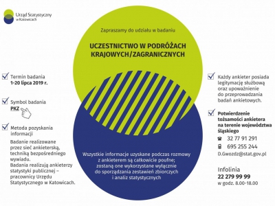 Urząd Statystyczny w Katowicach zaprasza do wzięcia udziału w badaniu - zdjęcie1