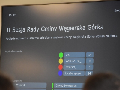 Absolutorium dla Wójta Gminy Węgierska Górka   - zdjęcie17